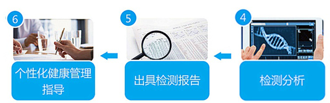 鸿运国际·(中国)最新官方网站