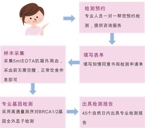 鸿运国际·(中国)最新官方网站