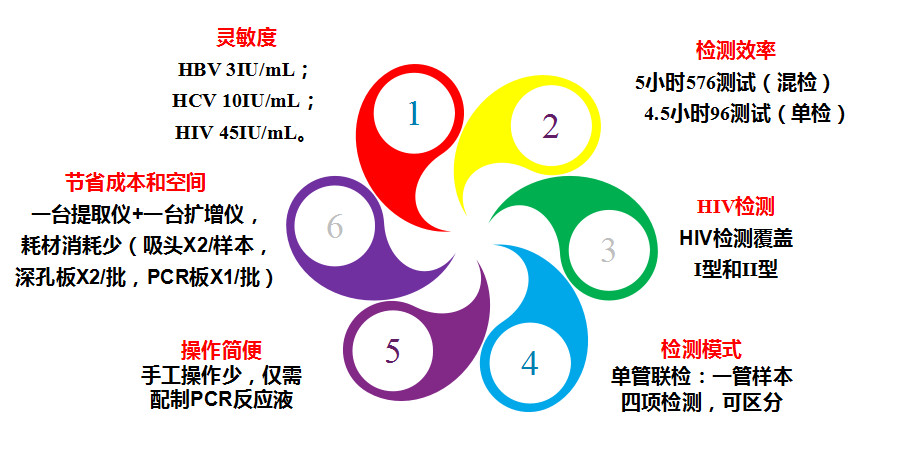 鸿运国际·(中国)最新官方网站