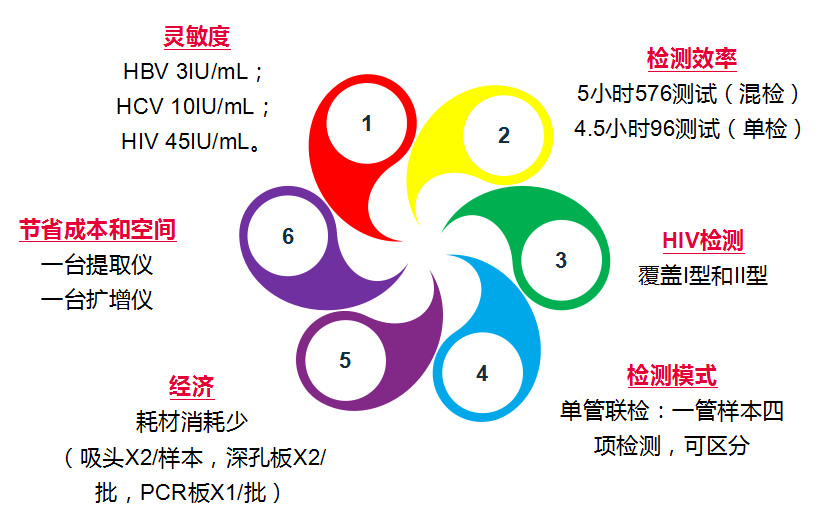 鸿运国际·(中国)最新官方网站