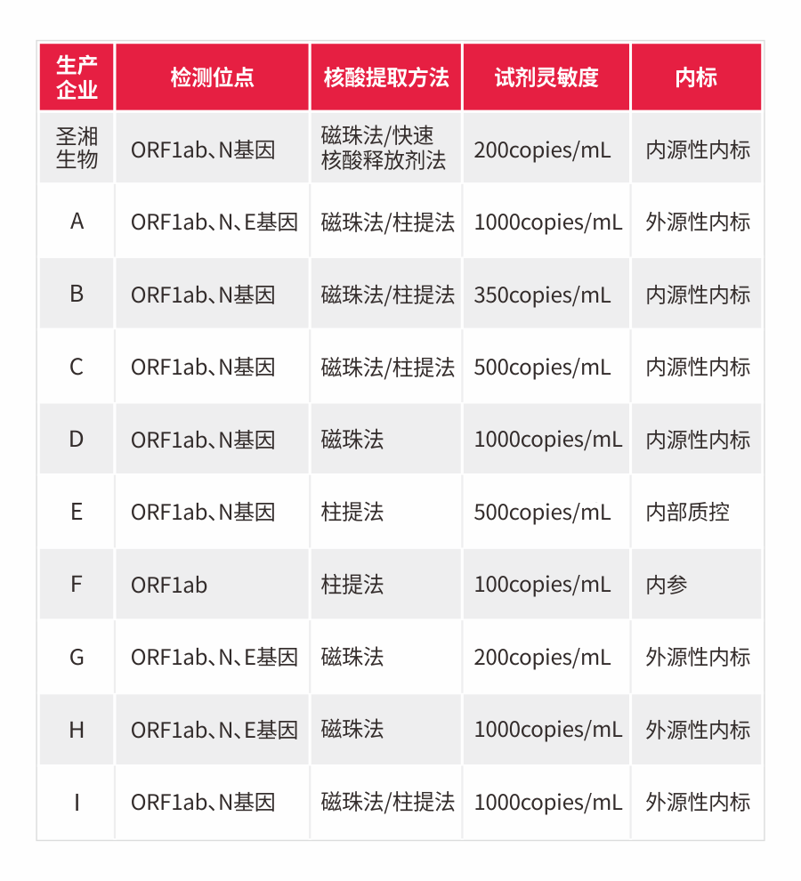 鸿运国际·(中国)最新官方网站