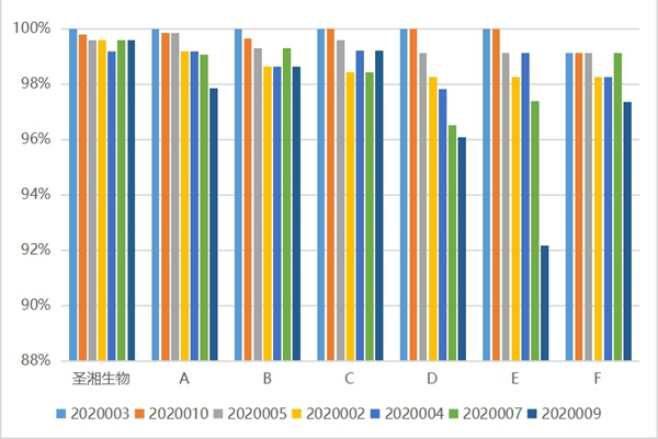 鸿运国际·(中国)最新官方网站