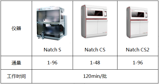鸿运国际·(中国)最新官方网站