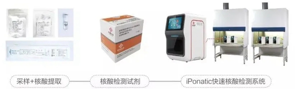 鸿运国际·(中国)最新官方网站