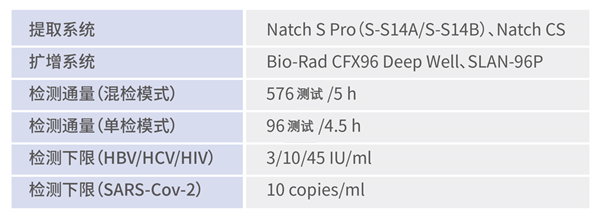 鸿运国际·(中国)最新官方网站