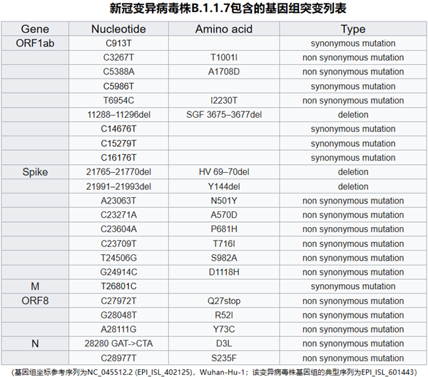 鸿运国际·(中国)最新官方网站