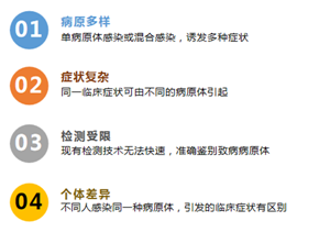 鸿运国际·(中国)最新官方网站