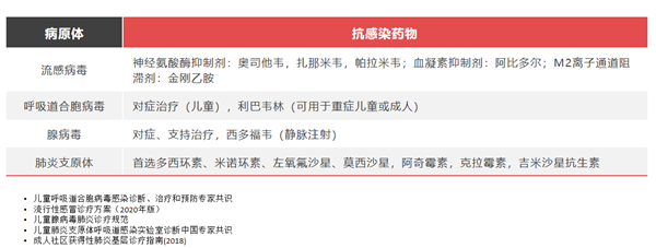 鸿运国际·(中国)最新官方网站