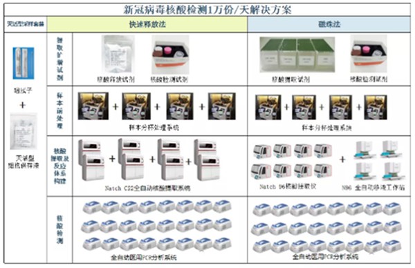 鸿运国际·(中国)最新官方网站