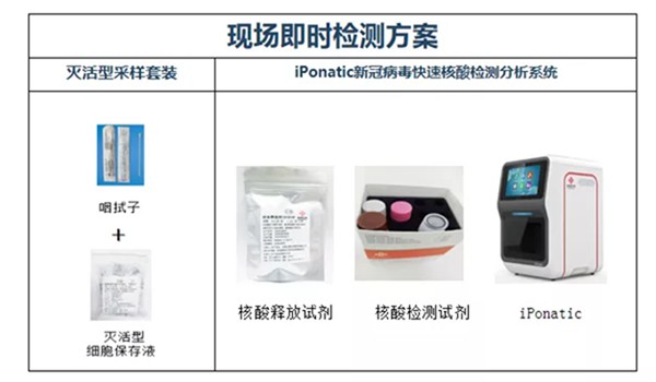 鸿运国际·(中国)最新官方网站