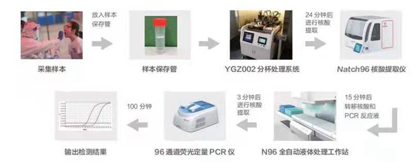 鸿运国际·(中国)最新官方网站