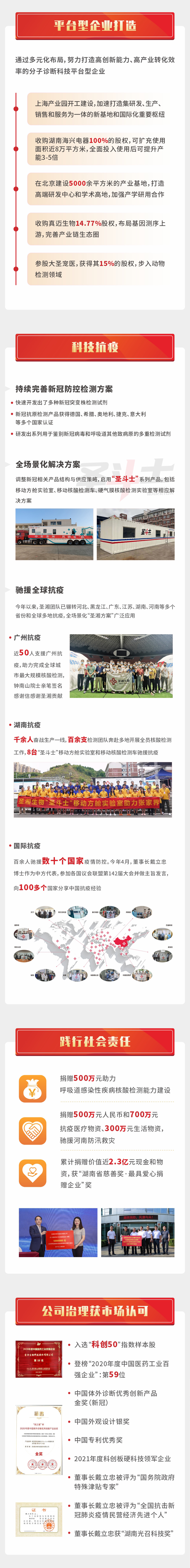 鸿运国际·(中国)最新官方网站