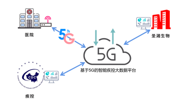 鸿运国际·(中国)最新官方网站