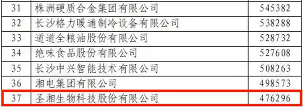 鸿运国际·(中国)最新官方网站