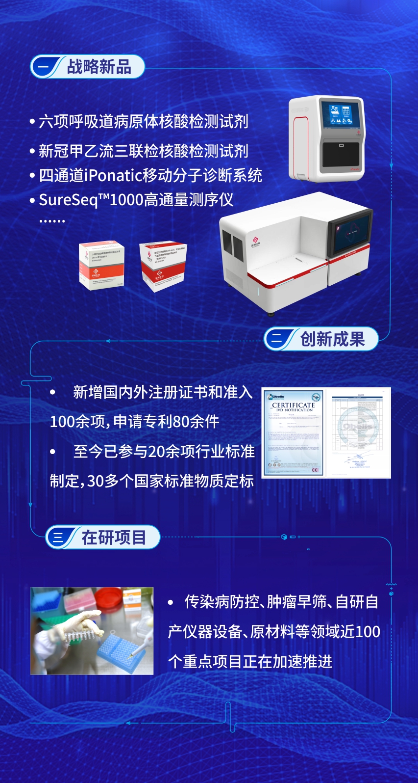 鸿运国际·(中国)最新官方网站