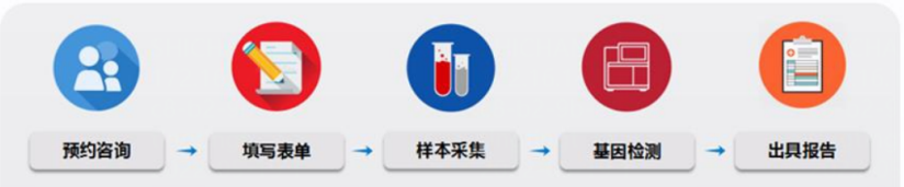 鸿运国际·(中国)最新官方网站