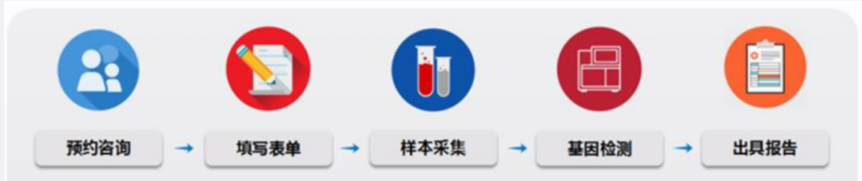 鸿运国际·(中国)最新官方网站