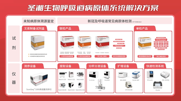 鸿运国际·(中国)最新官方网站