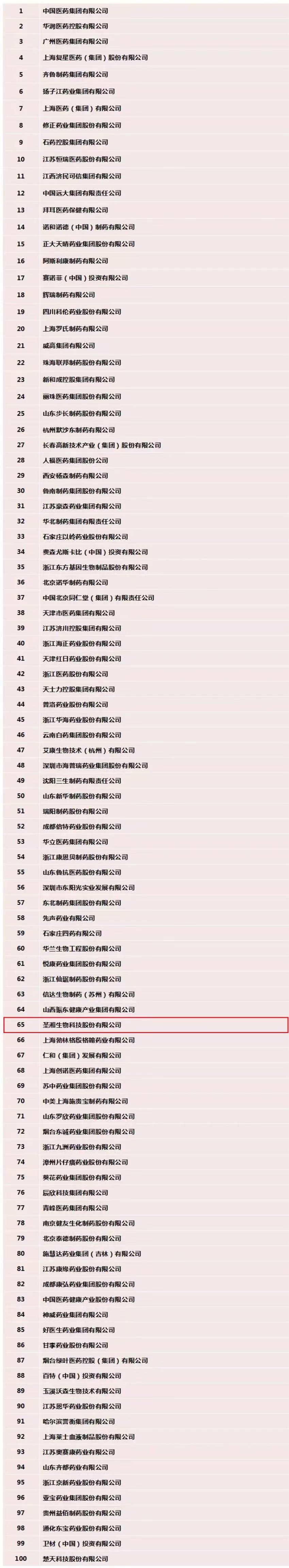 鸿运国际·(中国)最新官方网站
