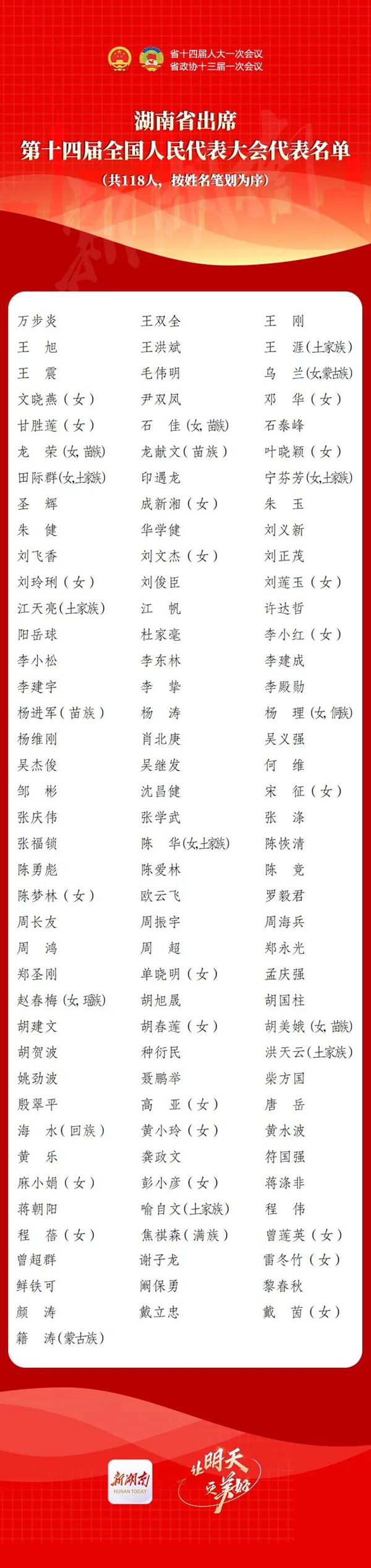 鸿运国际·(中国)最新官方网站