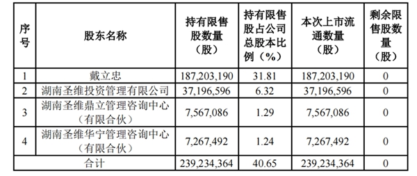 鸿运国际·(中国)最新官方网站