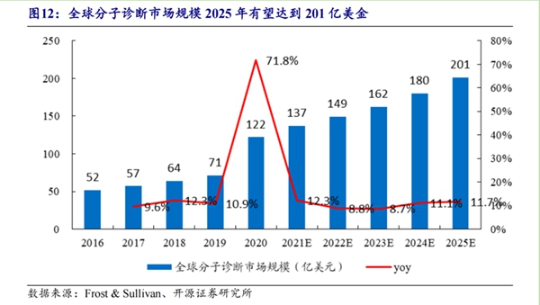 鸿运国际·(中国)最新官方网站