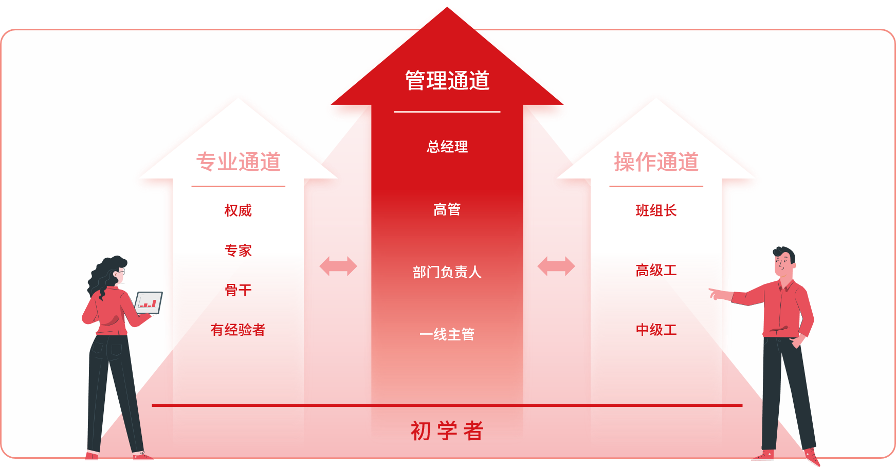 鸿运国际·(中国)最新官方网站