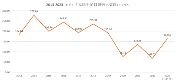 鸿运国际·(中国)最新官方网站