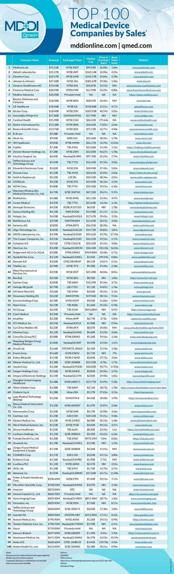 鸿运国际·(中国)最新官方网站