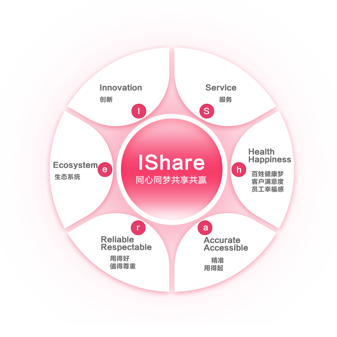 鸿运国际·(中国)最新官方网站